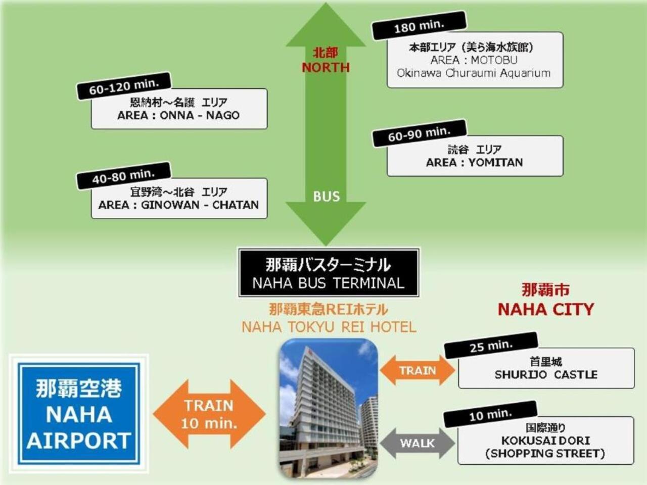 Naha Tokyu Rei Hotel Zewnętrze zdjęcie